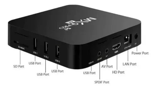 TV BOX MXQ PRO 4K 5G ANDROID 12.0 64 GB - 1024 GB